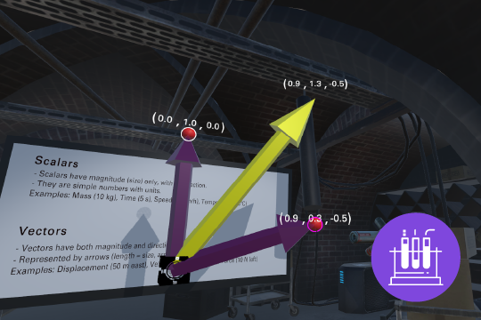 Visualizing the Abstract