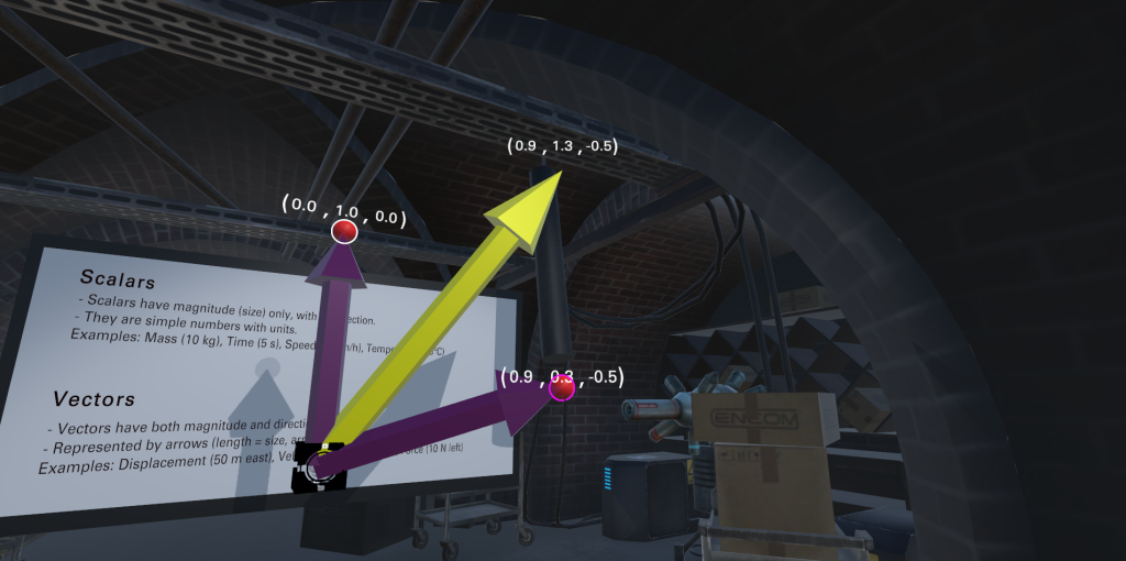Visualizing the Abstract
