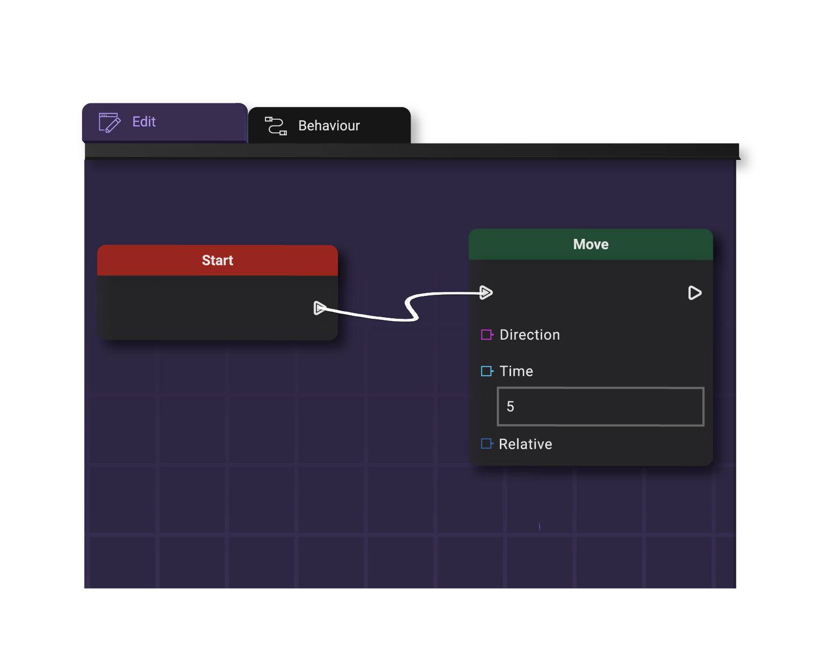 Real-time Sensory Interaction visual