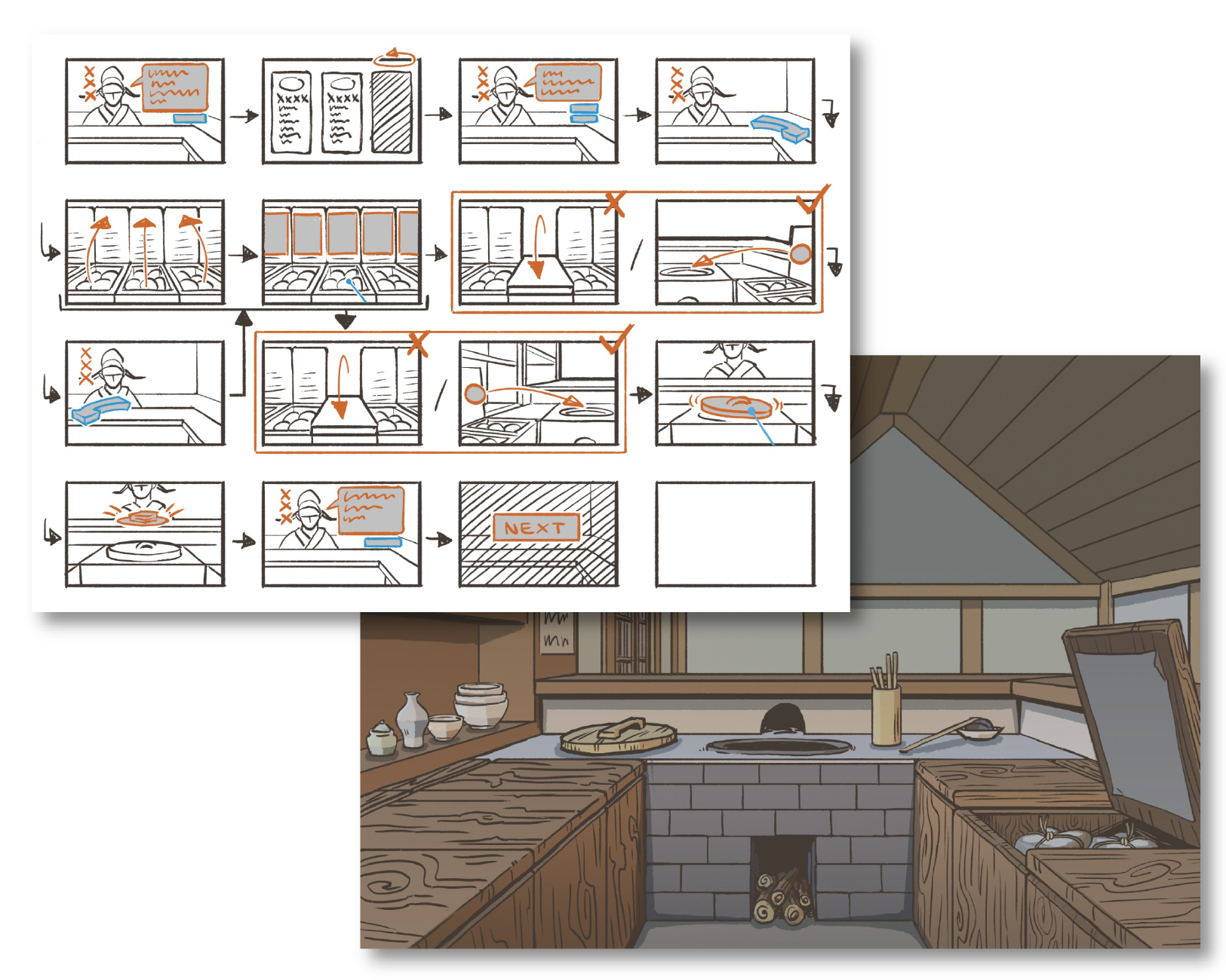Tailor-made courseware visual