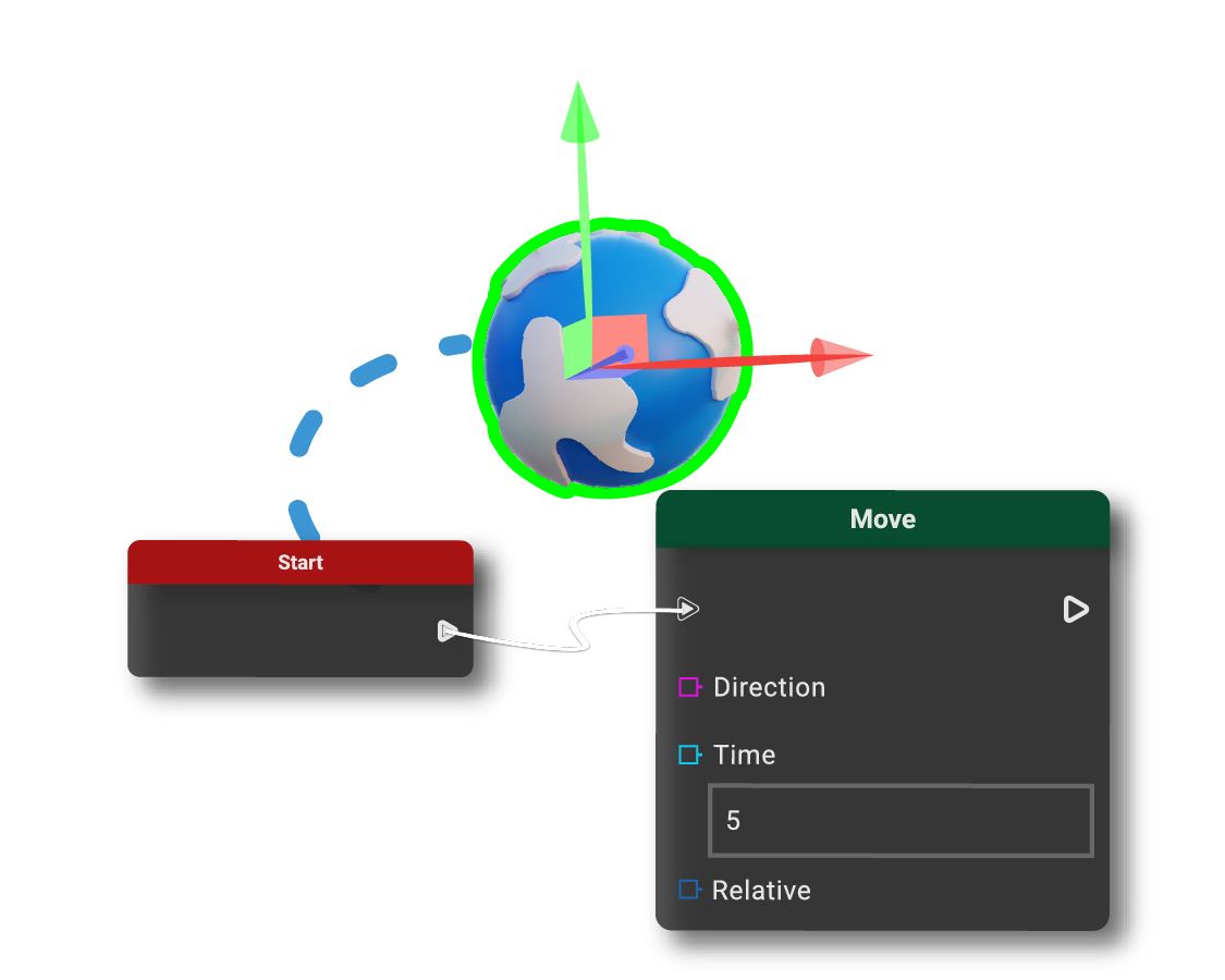 No-Code Suite Visual